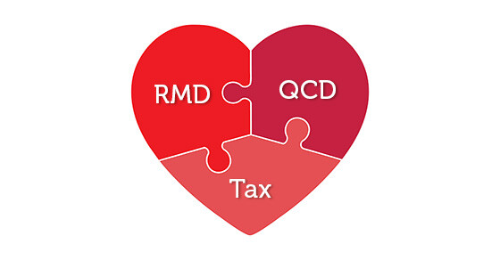 Certain Charitable Donations Allow You to Avoid Taxable IRA Withdrawals